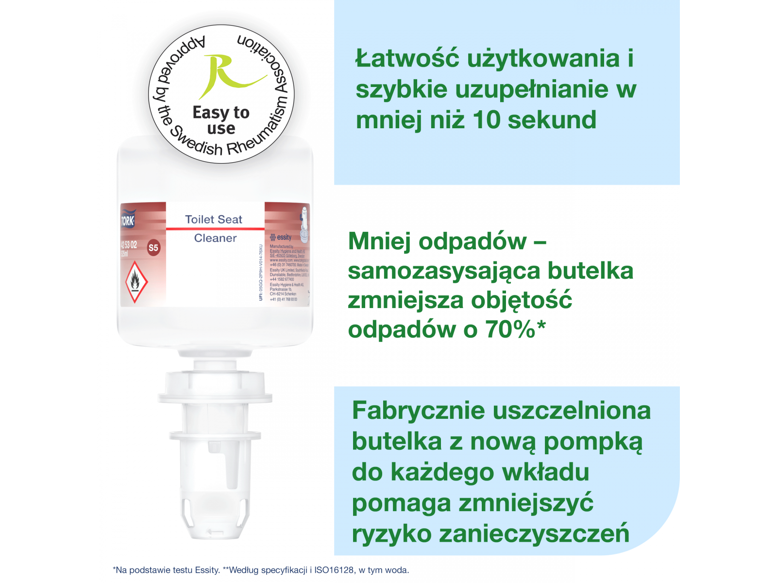 Płyn do dezynfekcji desek sedesowych S5 TORK 425302 525 ml